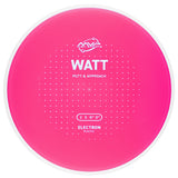 Electron Watt