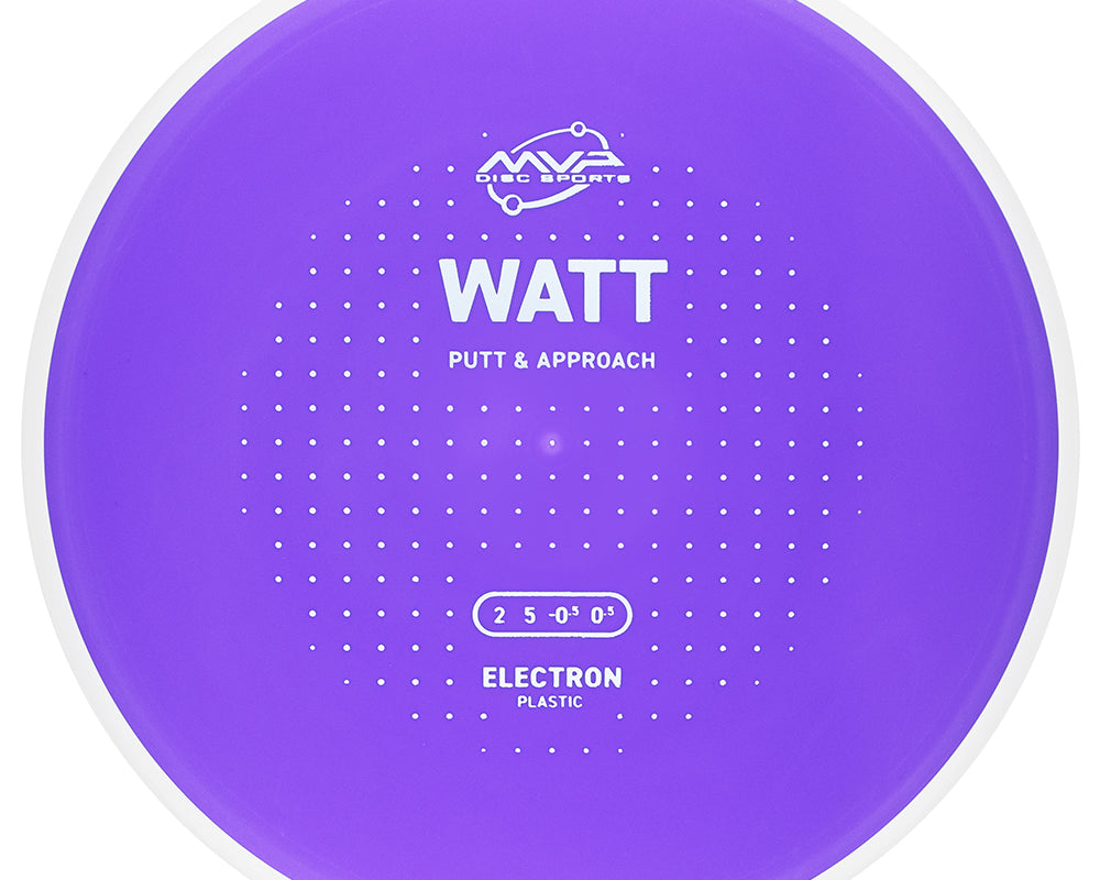 PLC-ElectronWattMed-Purple-1k.jpg