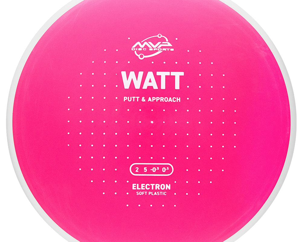 Electron Soft Watt