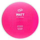 Electron Soft Watt