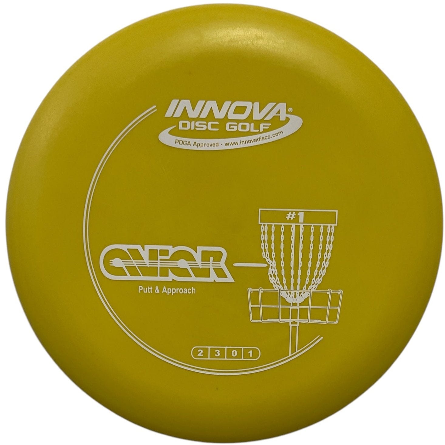 DX Aviar