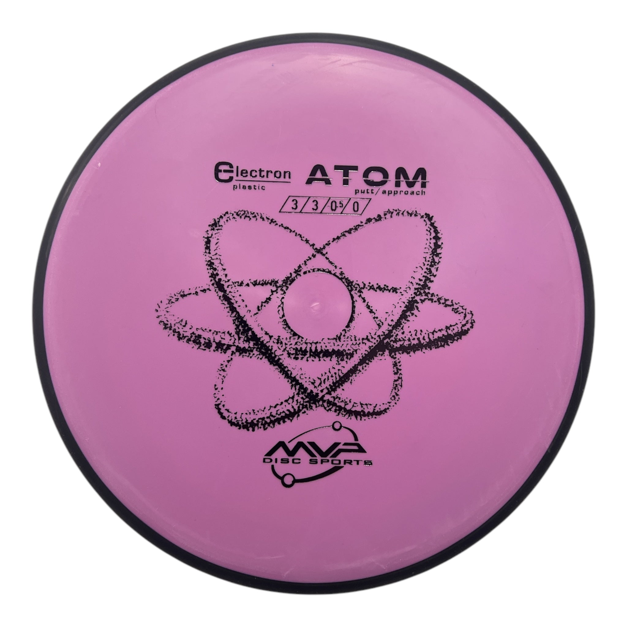 Electron Atom