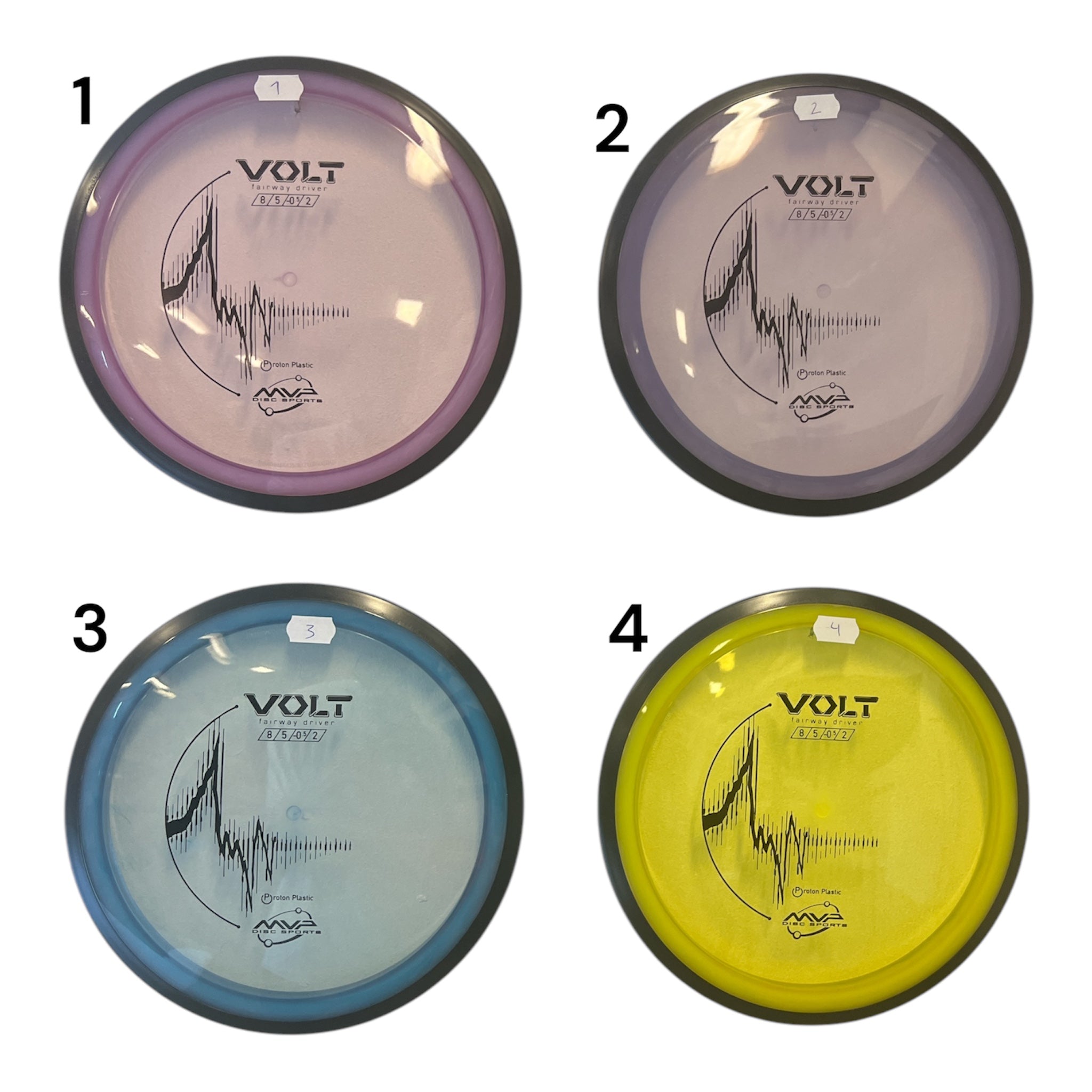 Proton Volt
