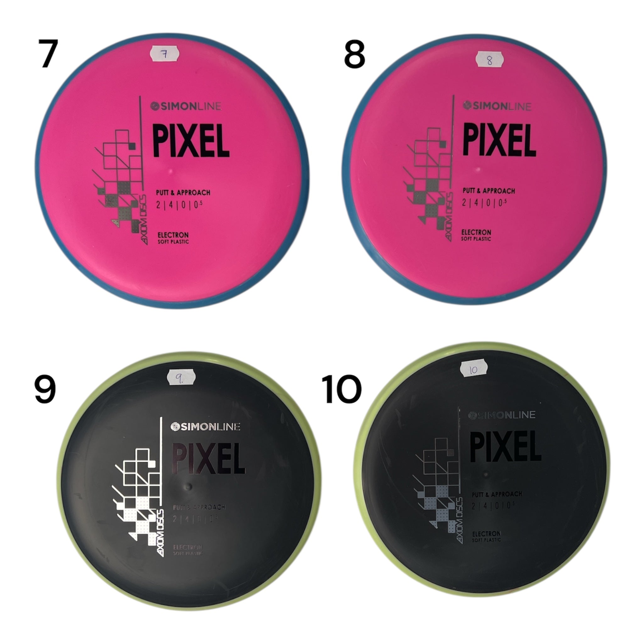 Electron Soft Pixel