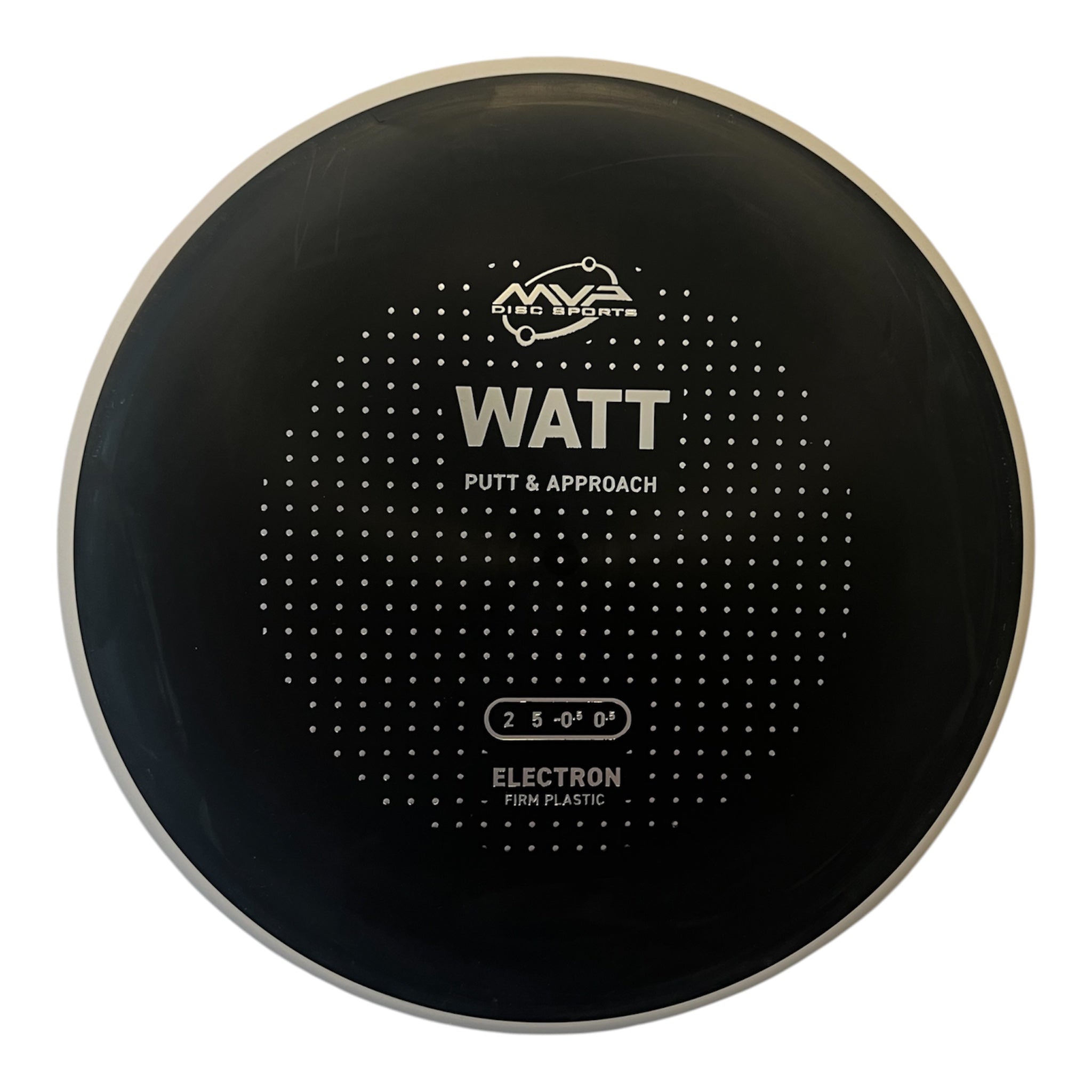 Electron Firm Watt