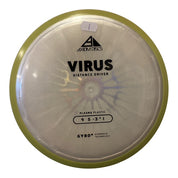 Plasma Virus