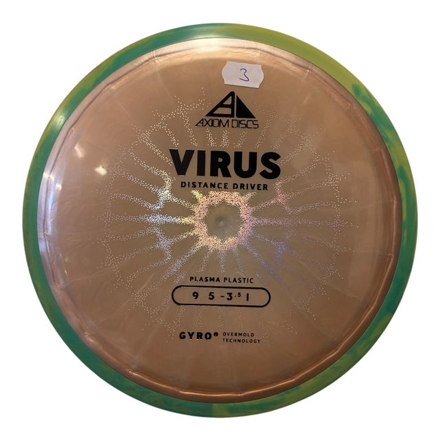 Plasma Virus