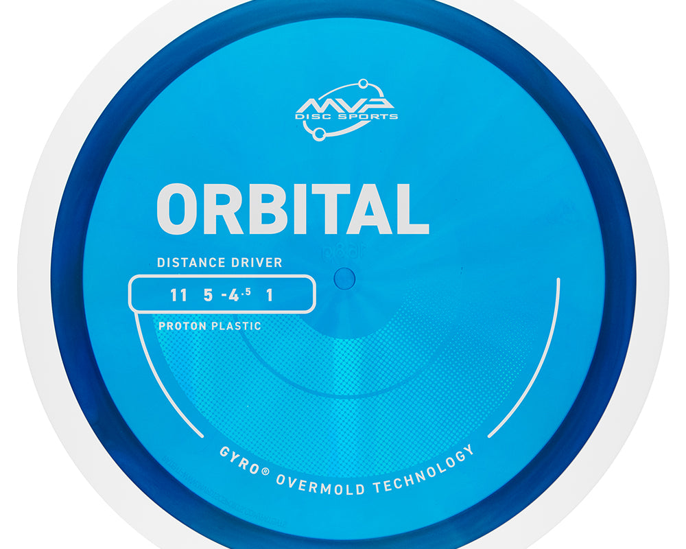 ProtonOrbital-Blue-1k.jpg