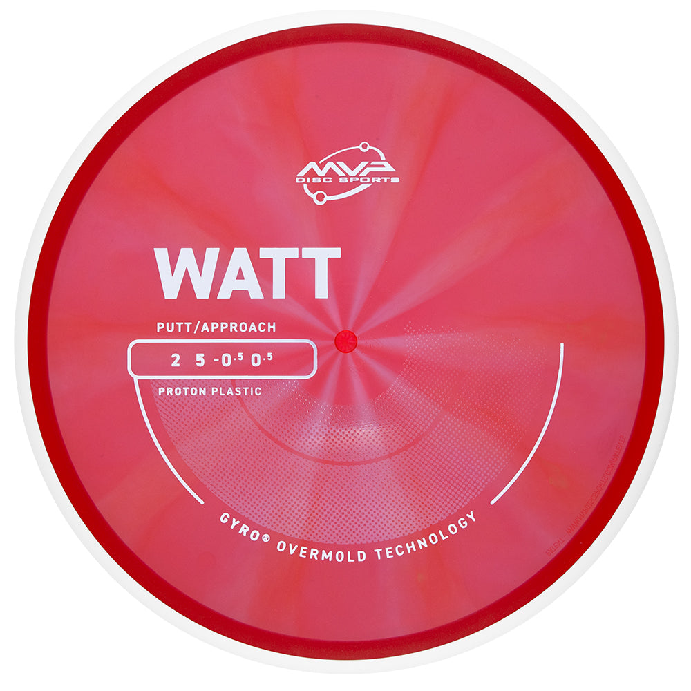 Proton Watt