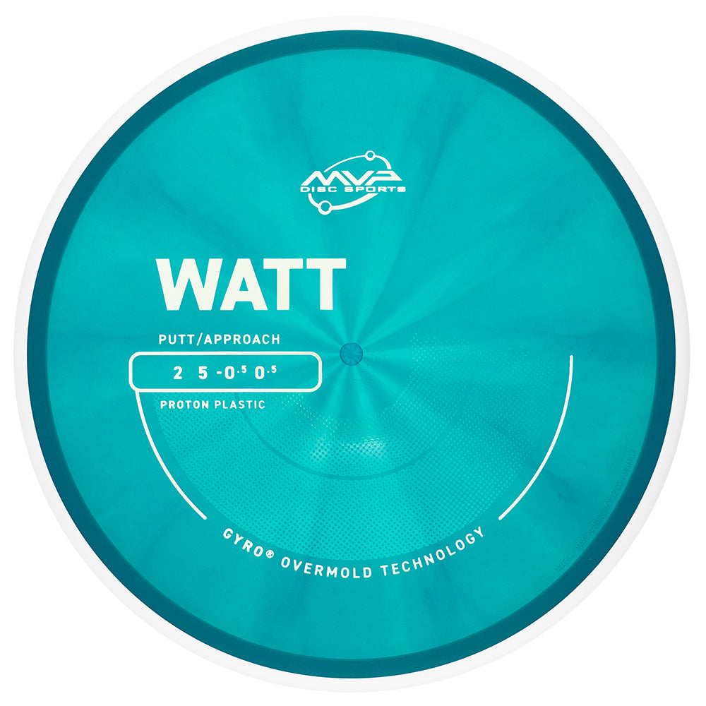 Proton Watt