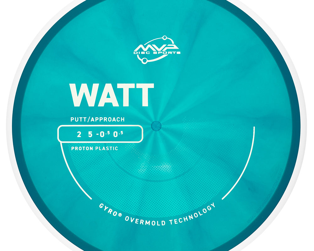 Proton Watt