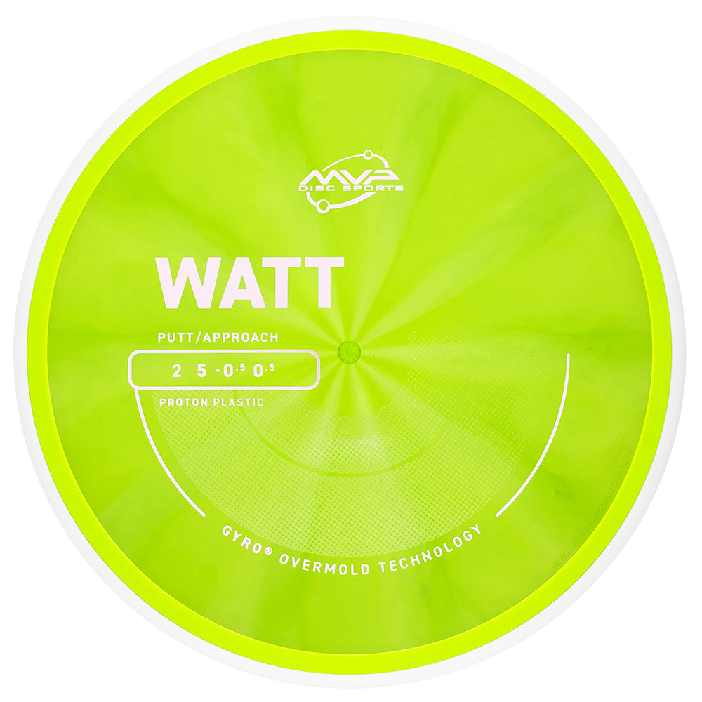 Proton Watt