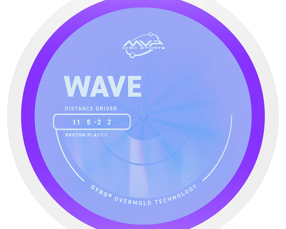 ProtonWave-Purple-1k.webp