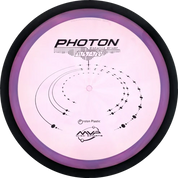 Proton Photon