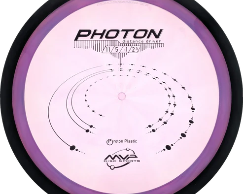 Proton Photon