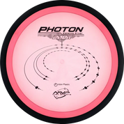 Proton Photon