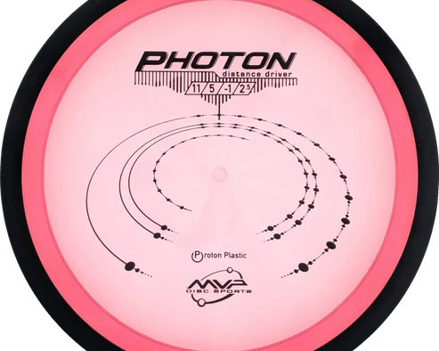 Proton Photon