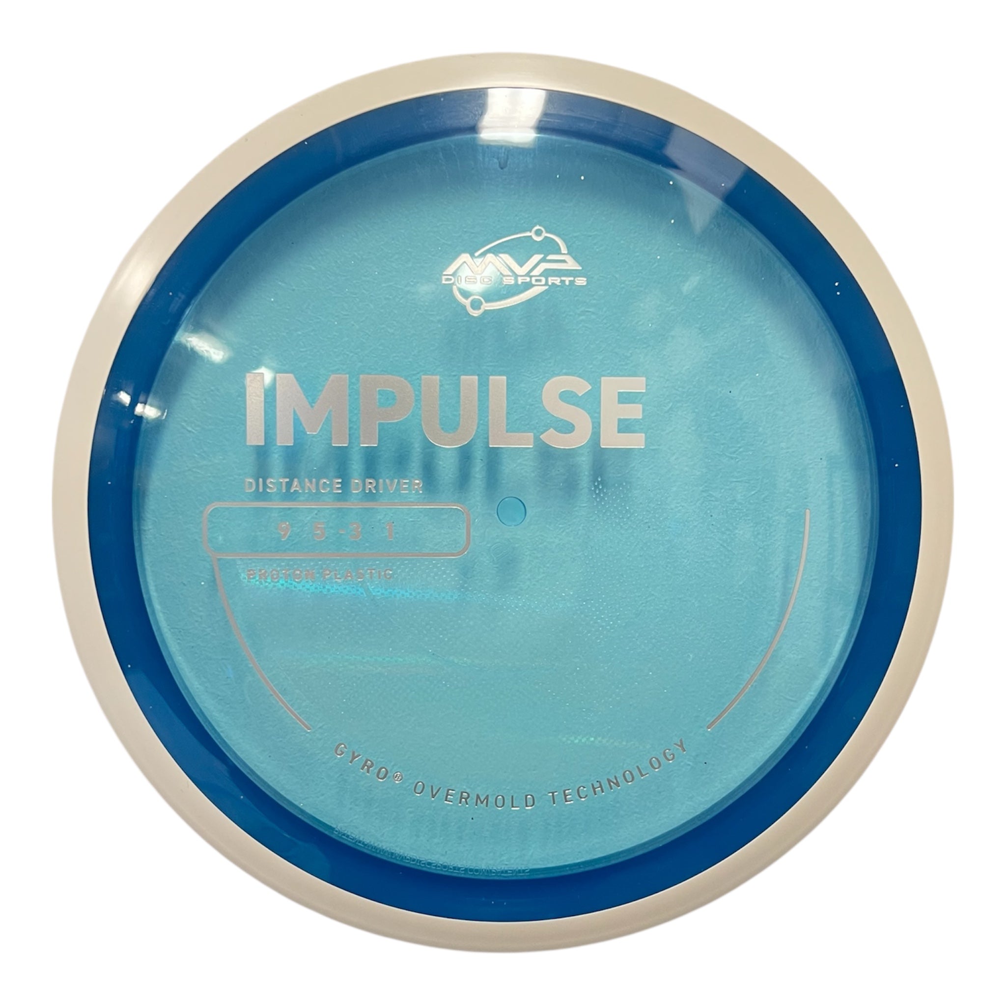 Proton Impulse