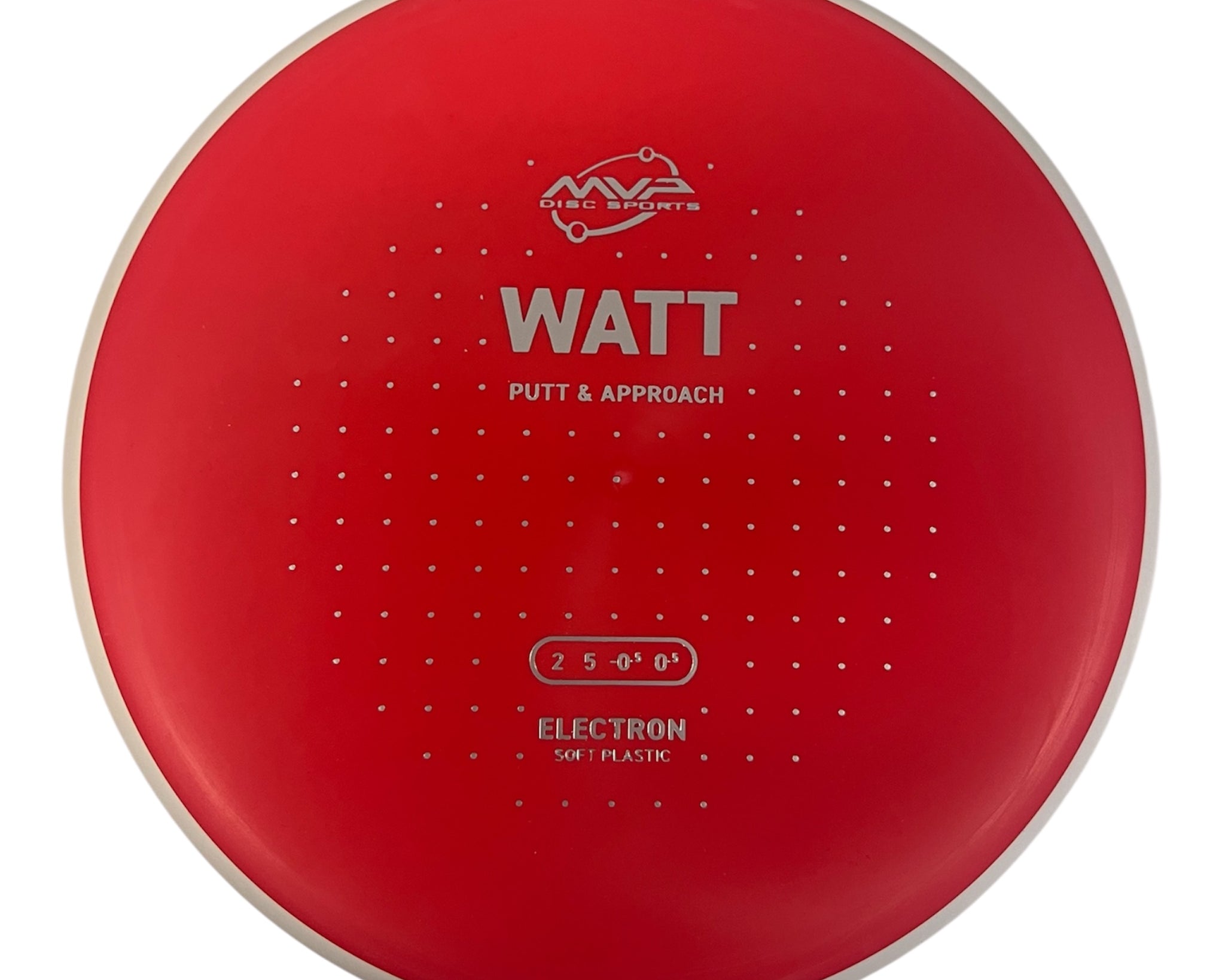 Electron Soft Watt