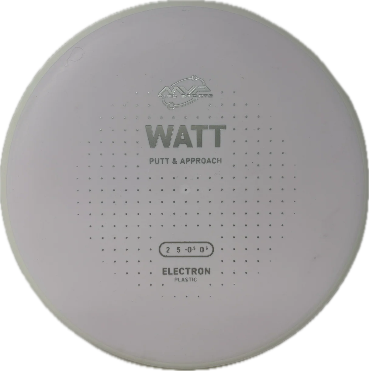 Electron Watt