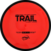 Neutron Trail