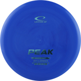 Zero Soft Peak