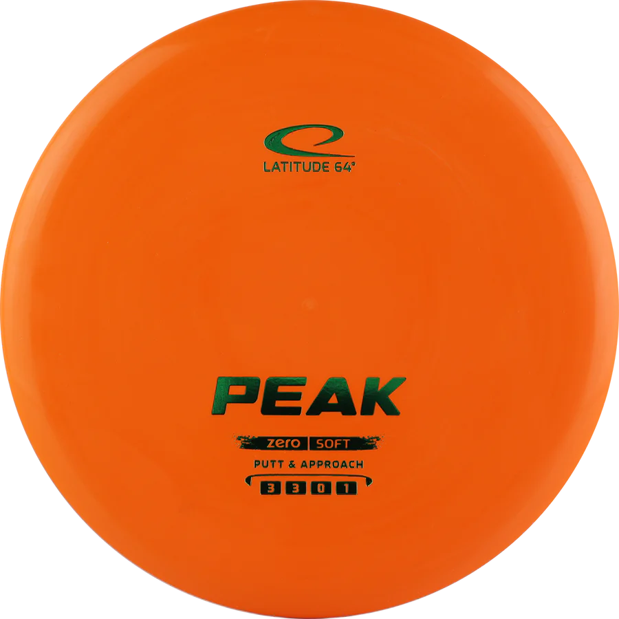 Zero Soft Peak