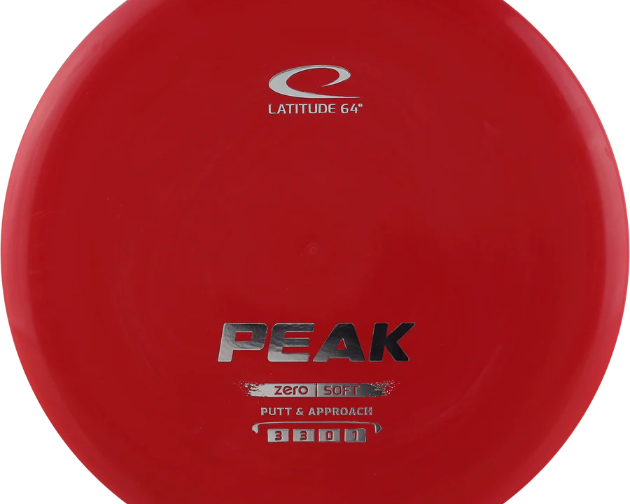 Zero Soft Peak