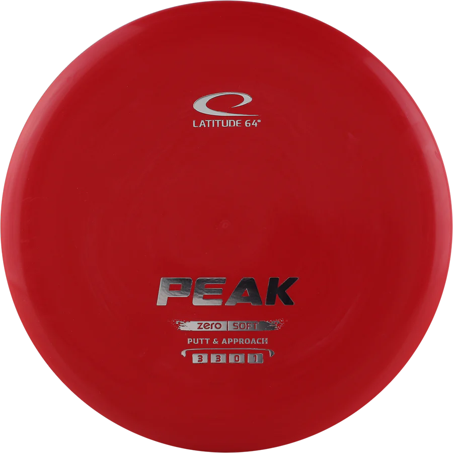 Zero Soft Peak