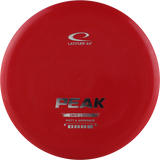 Zero Soft Peak