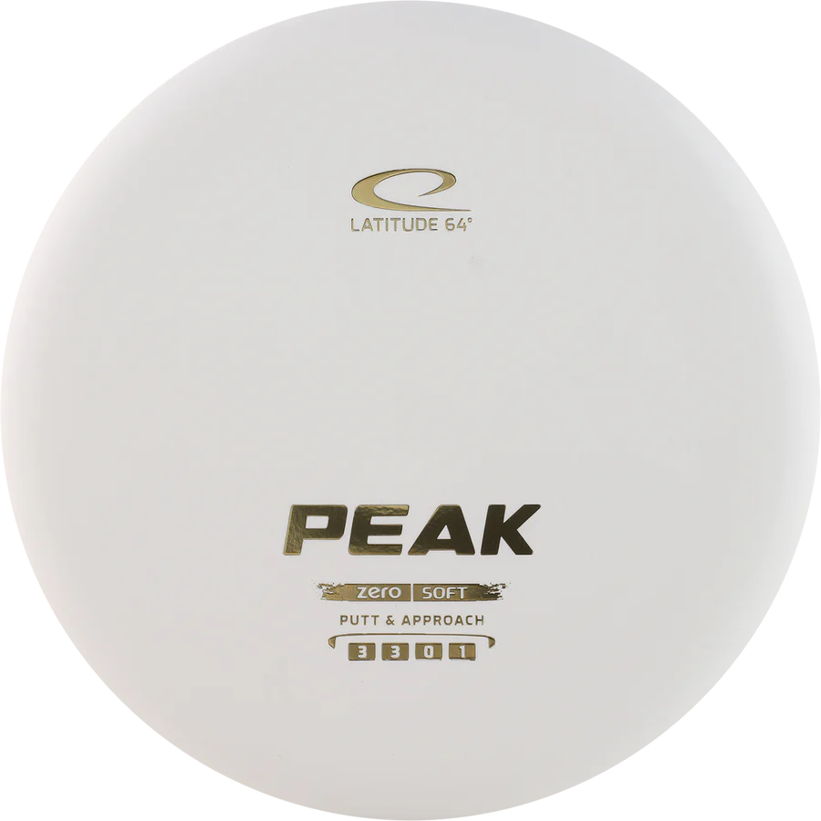 Zero Soft Peak