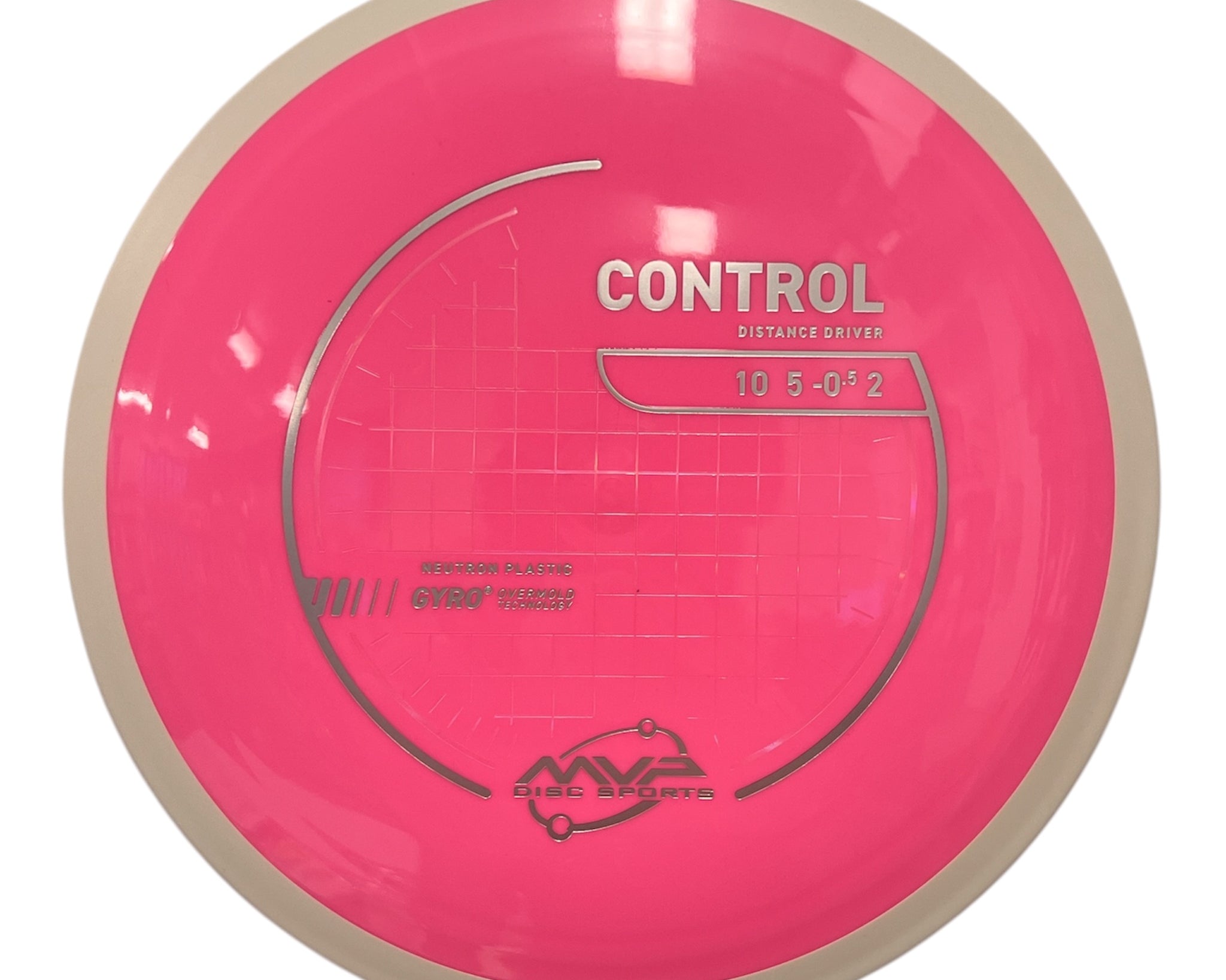 Neutron Control