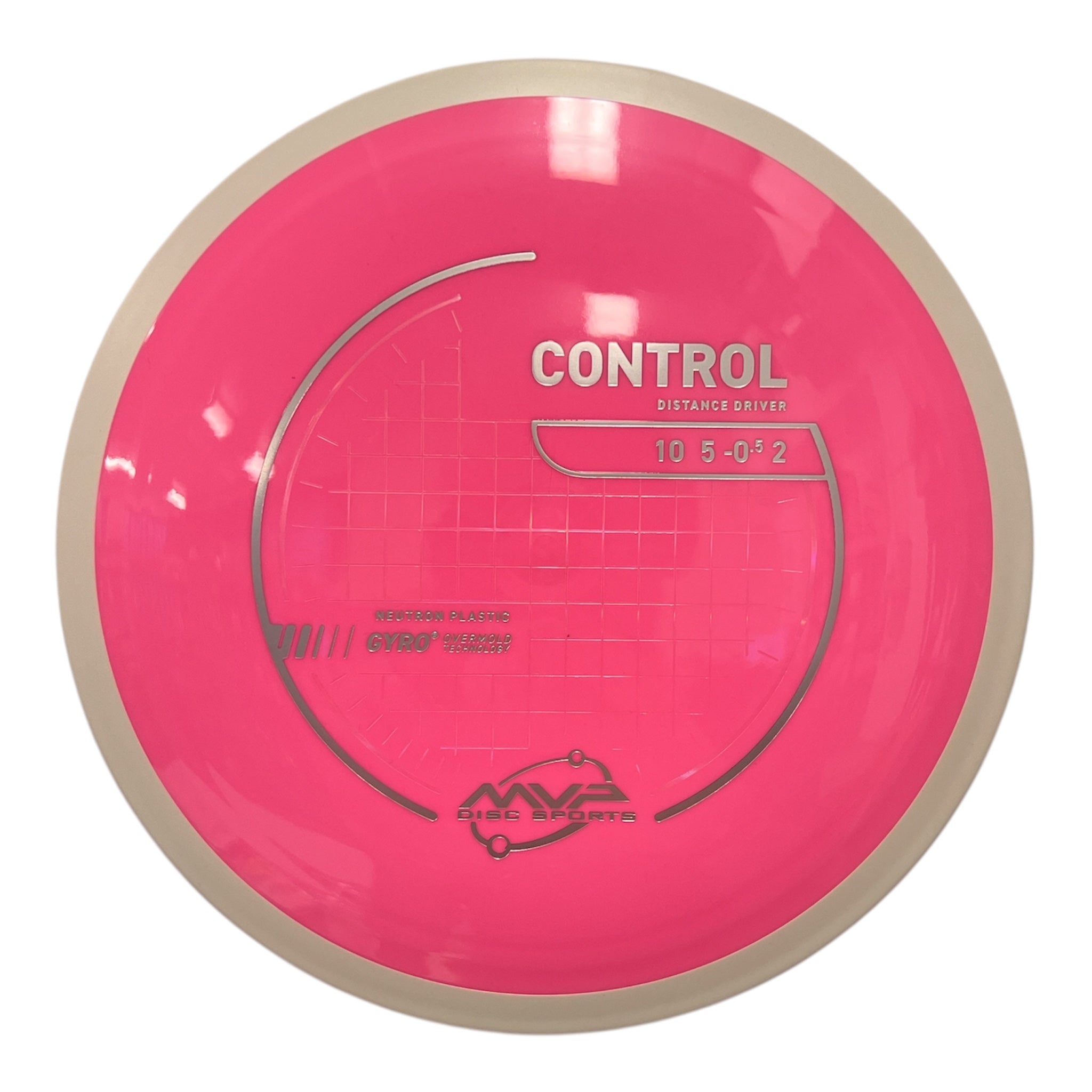 Neutron Control