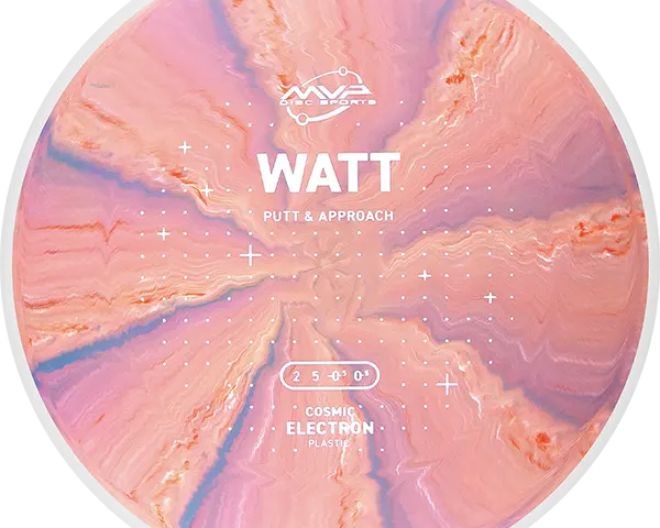 cosmic-electron-watt.webp