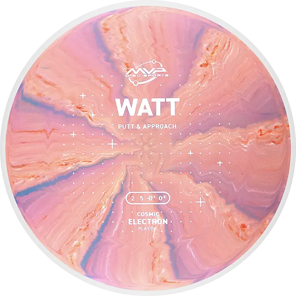 Cosmic Electron Watt