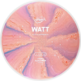 Cosmic Electron Watt