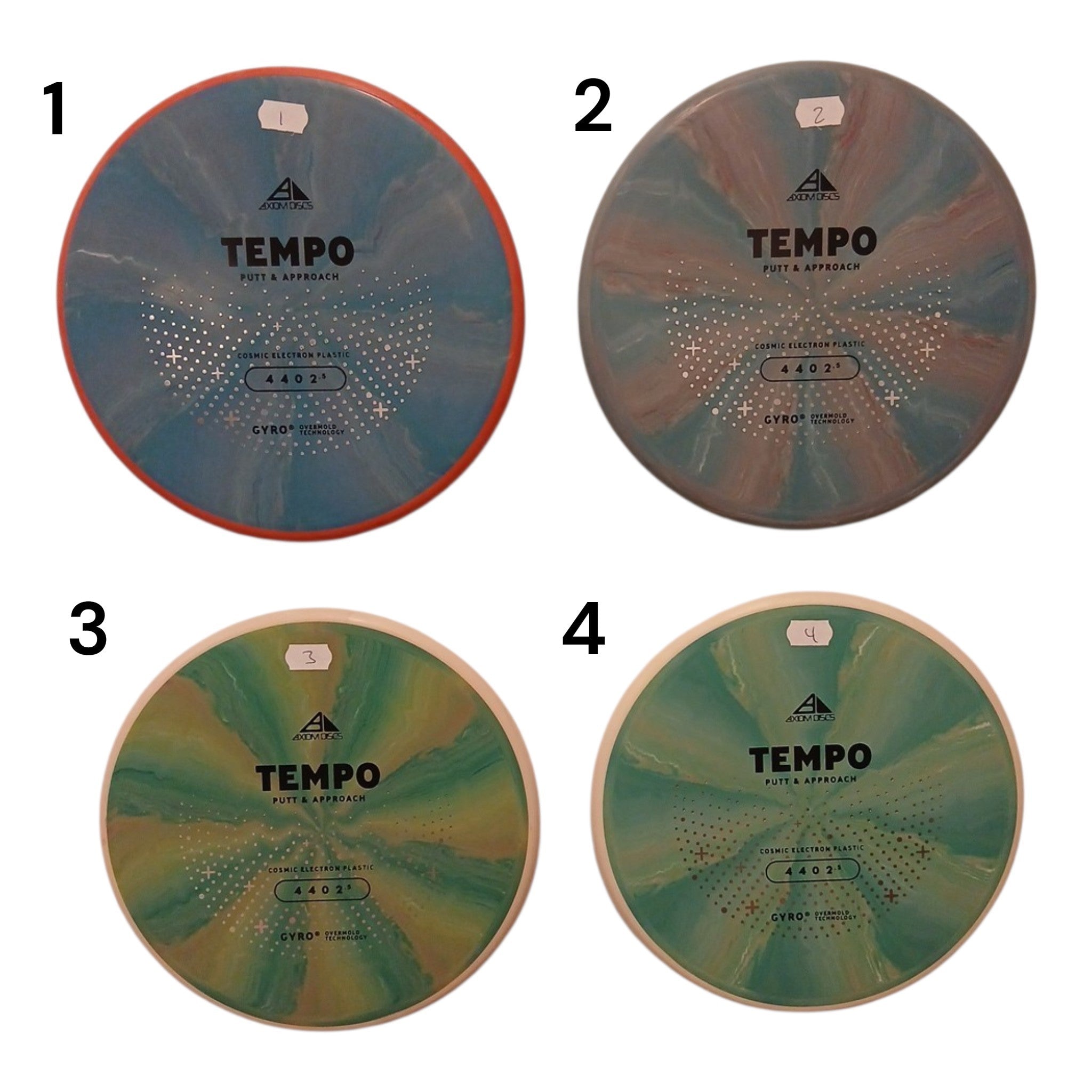 Cosmic Electron Tempo