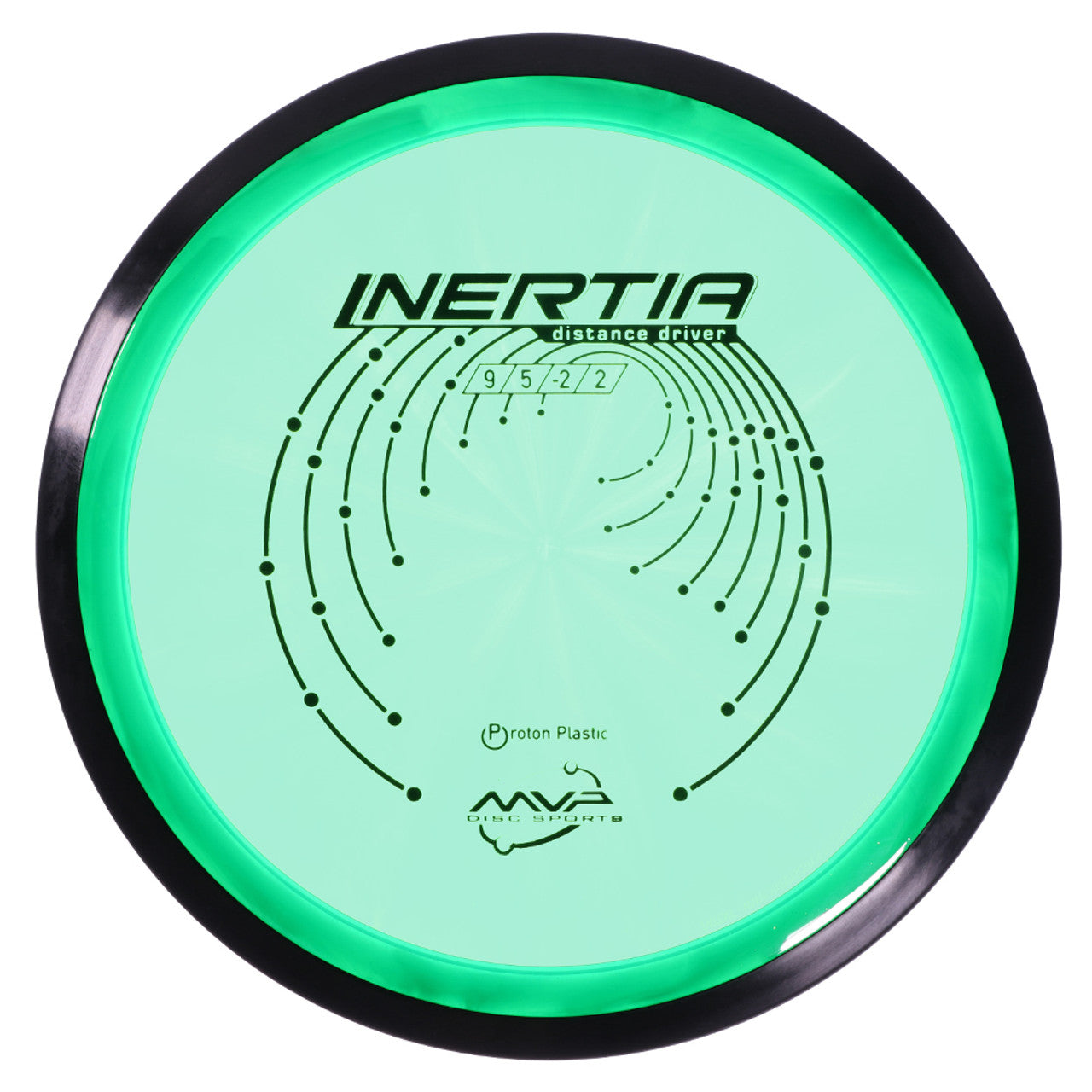 Proton Inertia