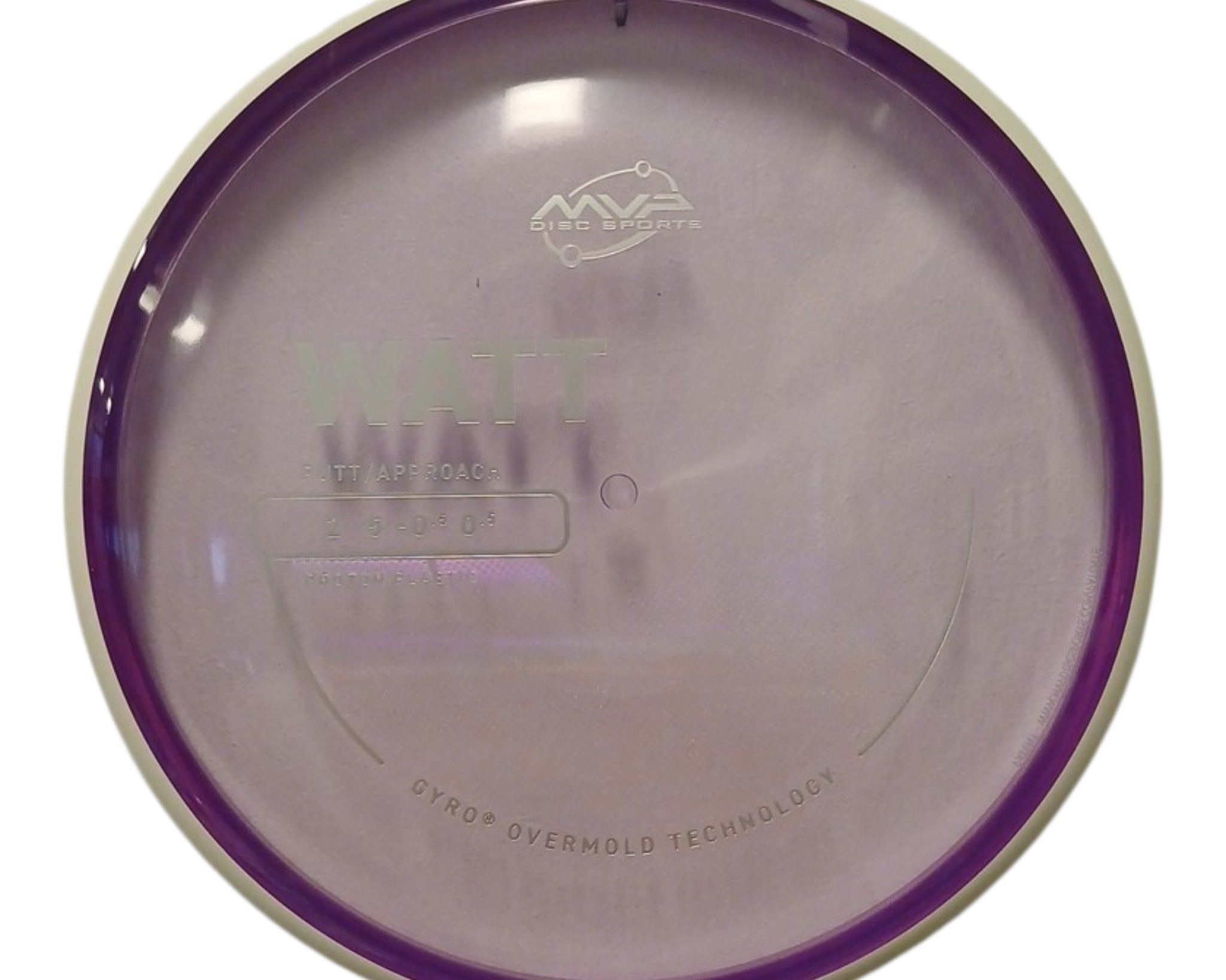 Proton Watt