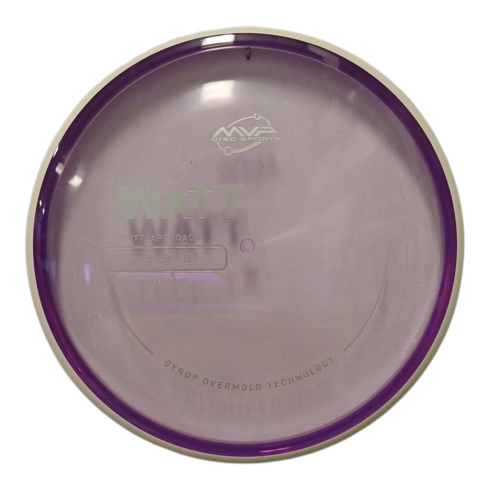 Proton Watt