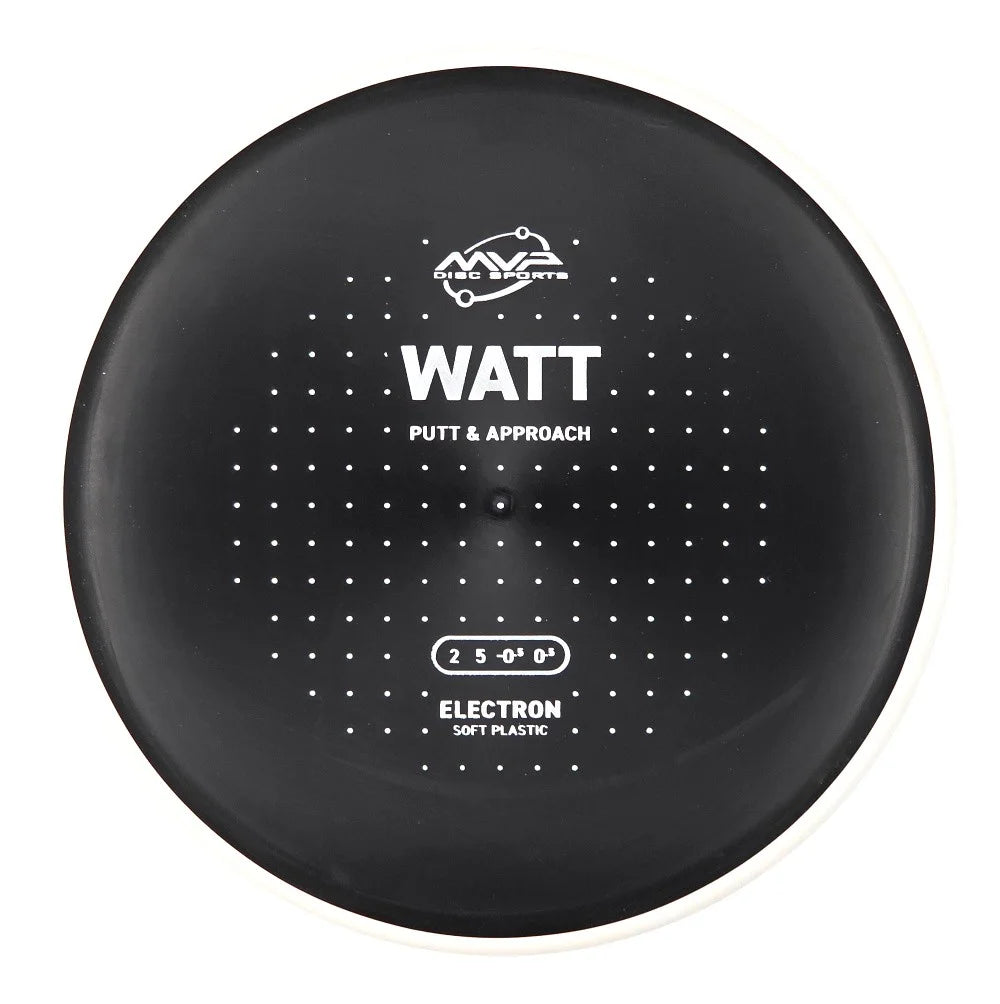 Electron Soft Watt