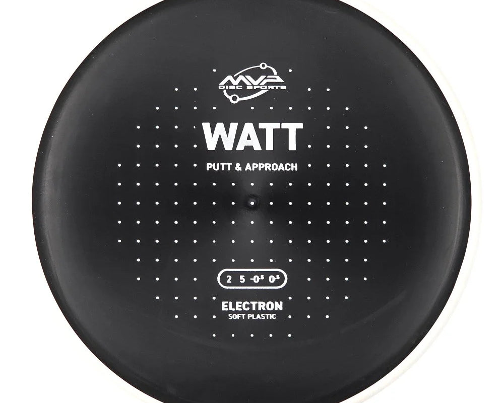 Electron Soft Watt