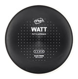 Electron Soft Watt