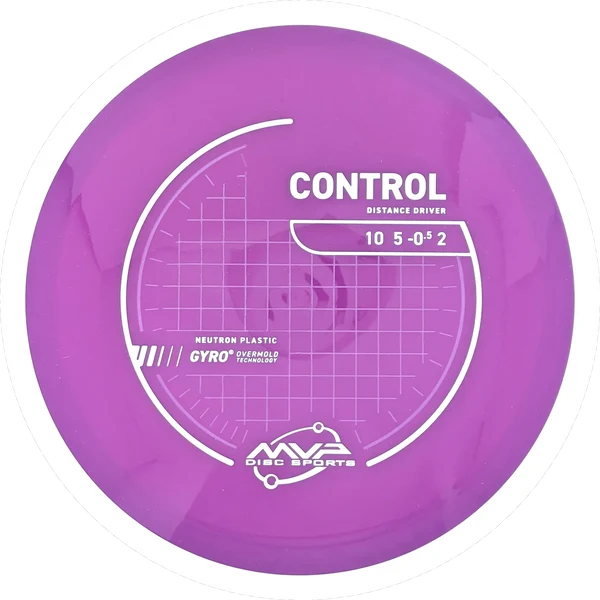 Neutron Control