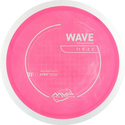 Neutron Wave