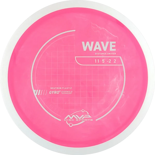 Neutron Wave