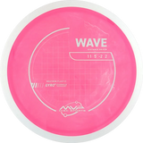 Neutron Wave