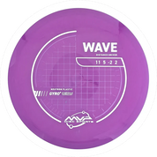 Neutron Wave