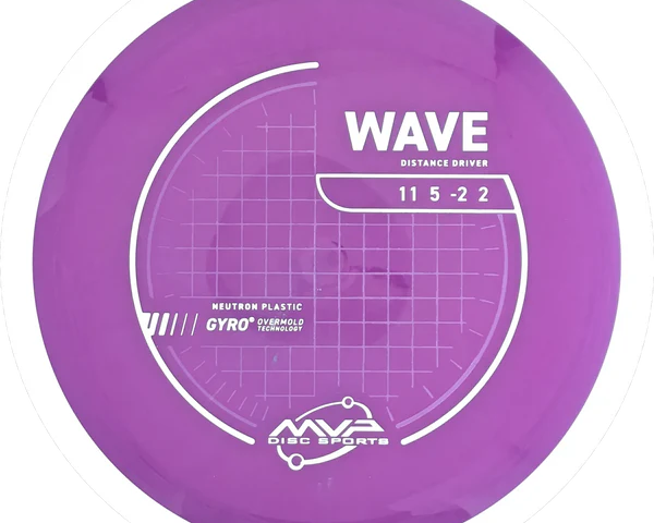 Neutron Wave