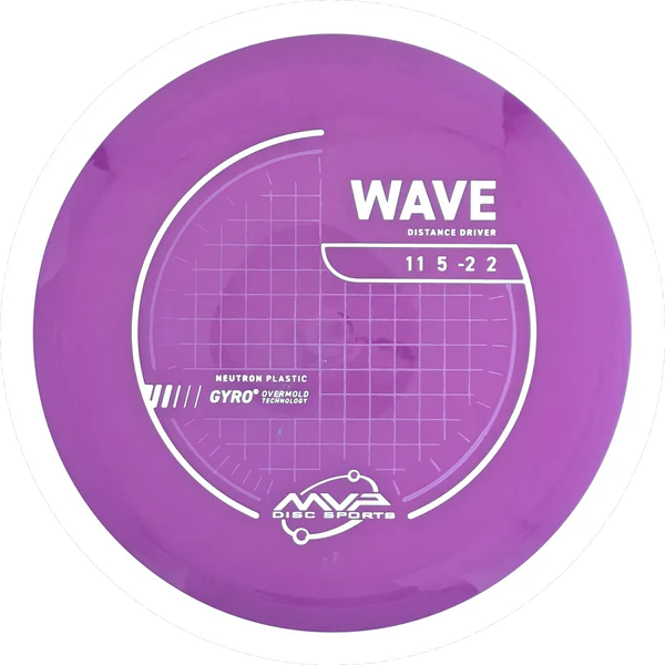 Neutron Wave